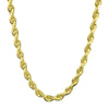 Timeless Yellow Gold Rope Chain